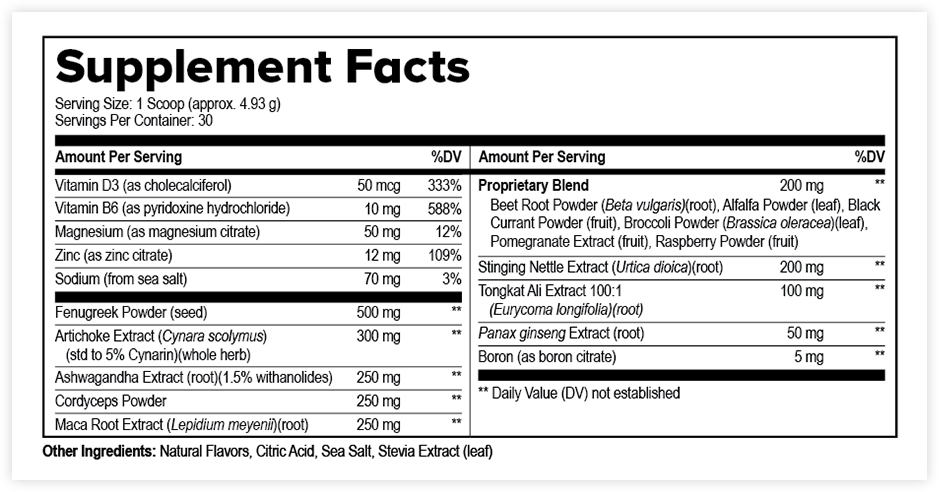 prostavive label